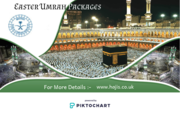 10 Day Super Delux Umrah Packages